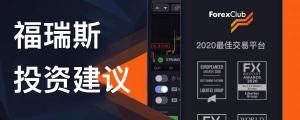 福瑞斯本周投资建议：机会来了！德国DAX指数正在回升中！