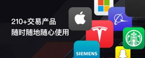 ForexClub福瑞斯金融早班车0322
