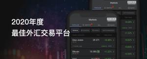 ForexClub福瑞斯每日技术解盘1208